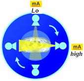  Adaptive-ma-1